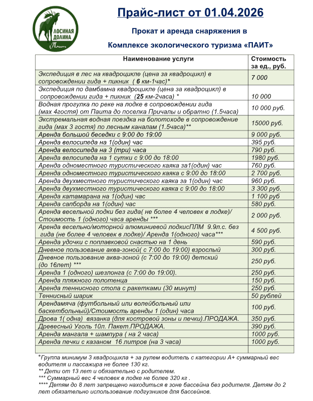 Лосиная долина Паит