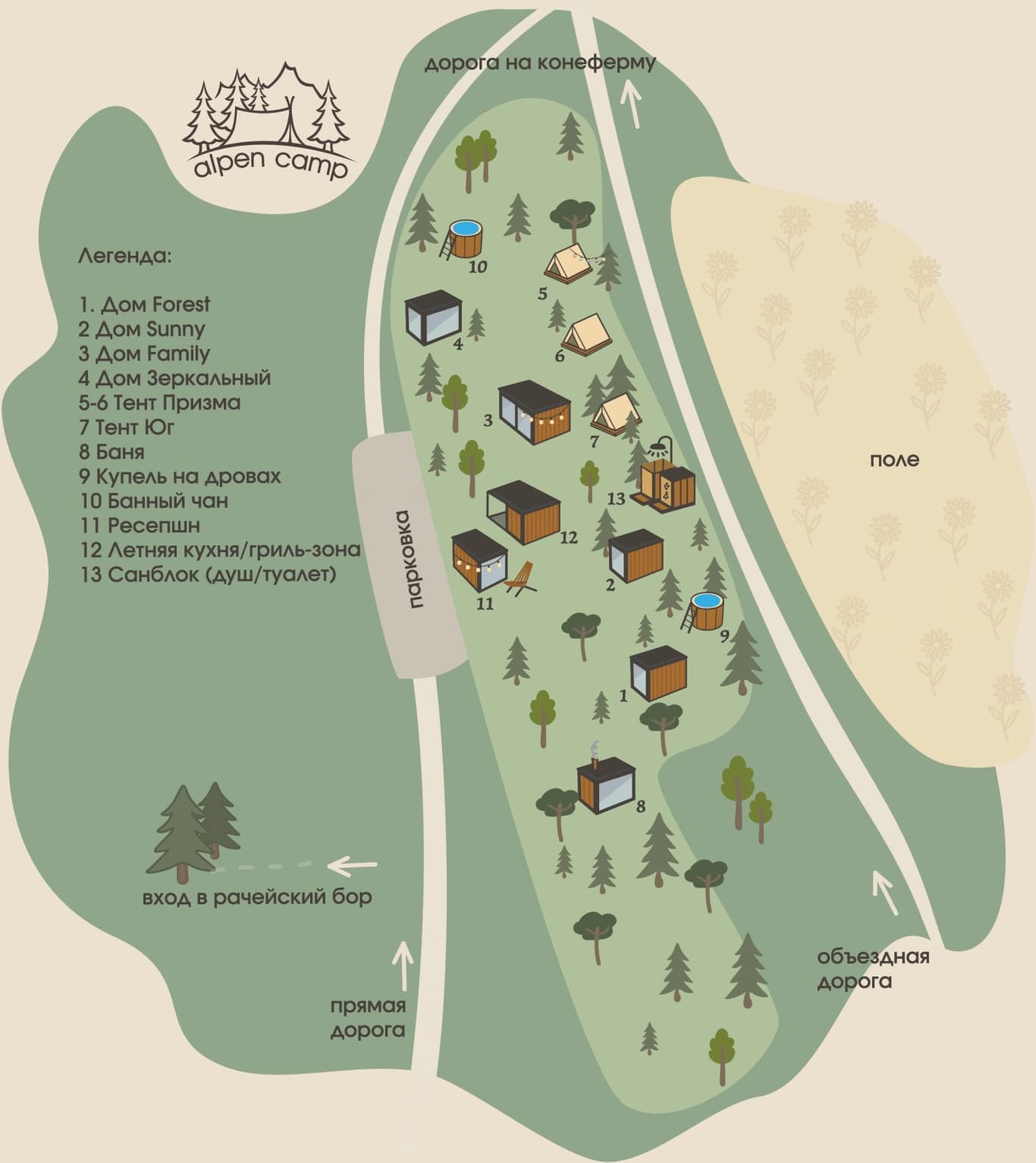 База отдыха Alpen Camp
